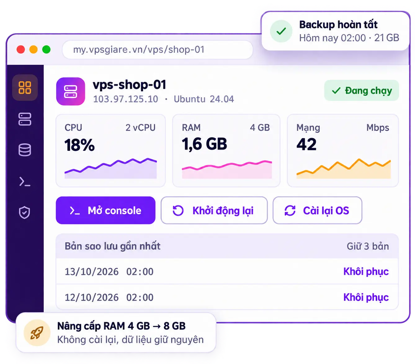 Giao diện trang quản trị VPS: trạng thái máy, biểu đồ CPU, RAM, mạng, nút thao tác và danh sách bản sao lưu